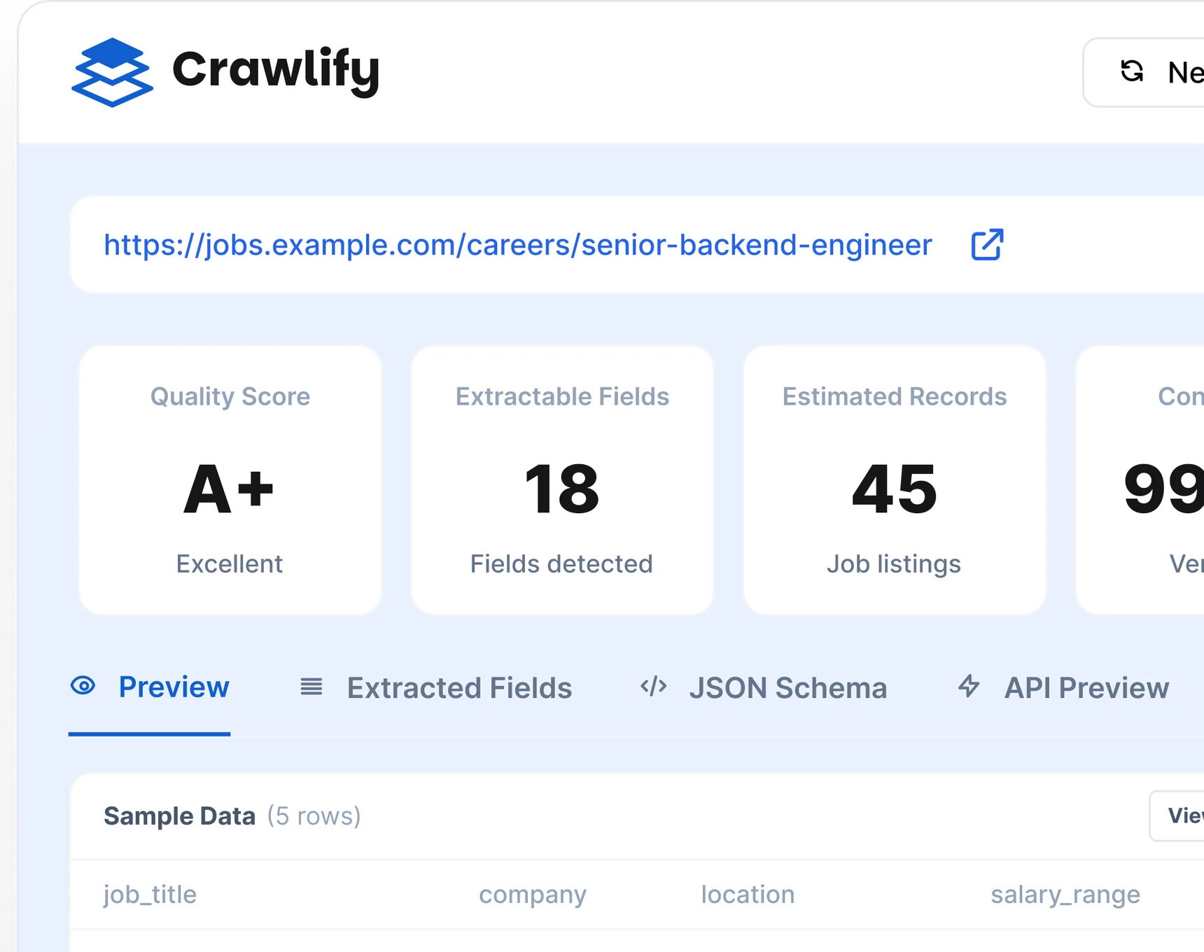 The Crawlify analyzer: a pasted job-listing URL scored A+, with 18 extractable fields, 45 estimated records, and a preview of the sample data
