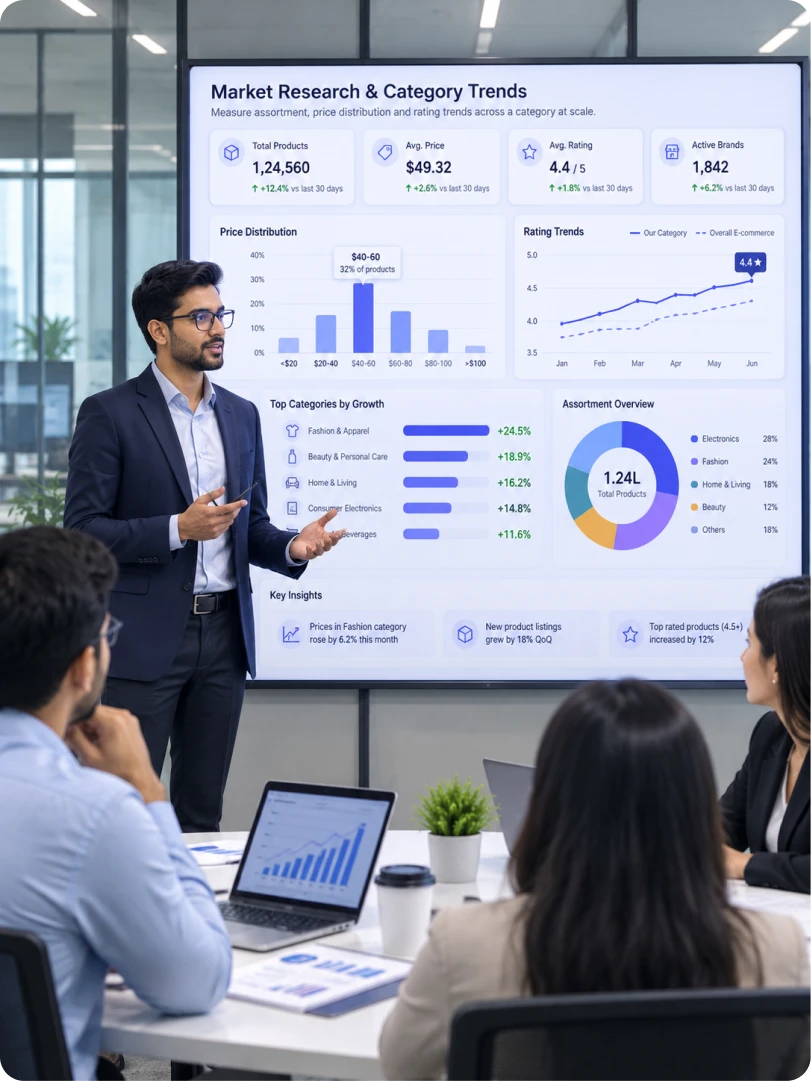 A team reviewing market research and category trend charts on a wall display