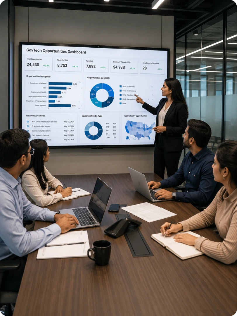 A team reviewing a GovTech opportunities dashboard on a meeting room display